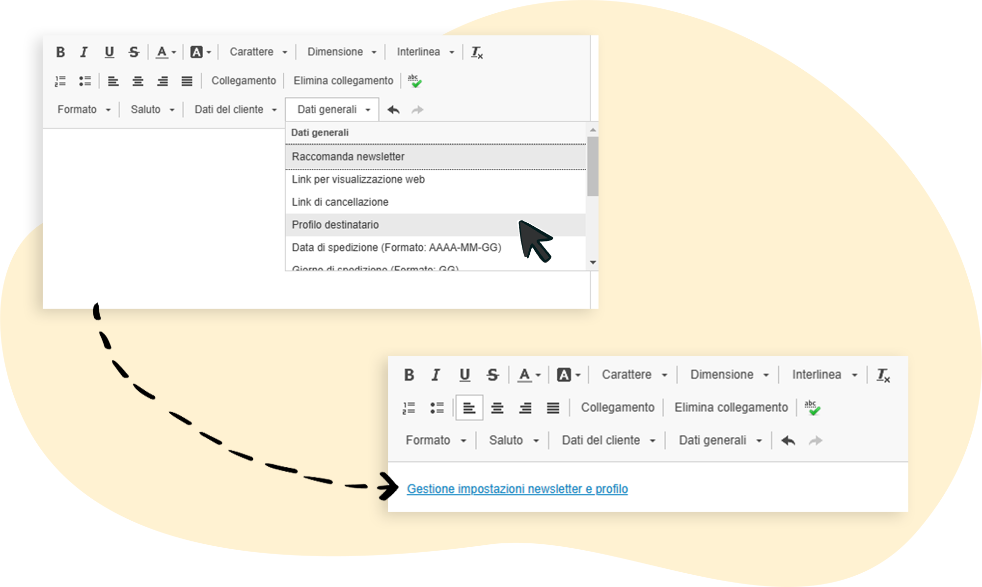 Il link per il profilo del destinatario viene inserito nell'invio