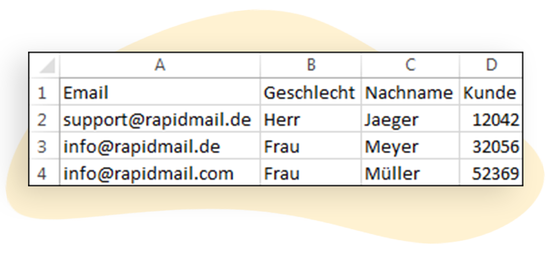 Beispiel einer Empfängerliste als Exceldatei