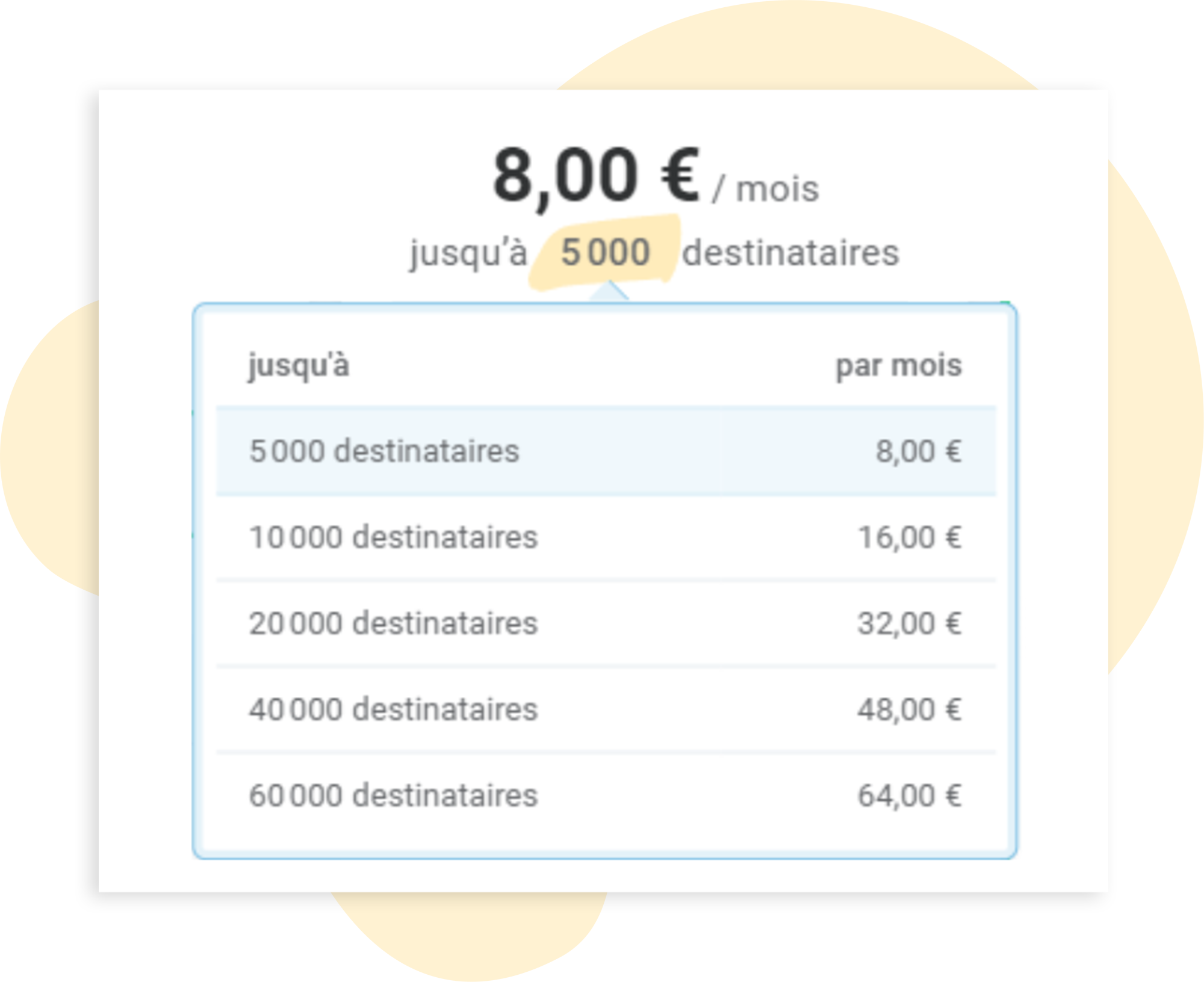 Abonnement Starter tarifs