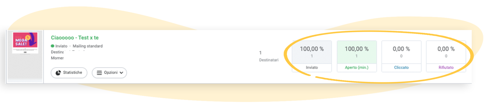 Quattro importanti KPI sono già visualizzati nella panoramica dell'invio: Inviati, Aperti, Cliccati, Rifiutati