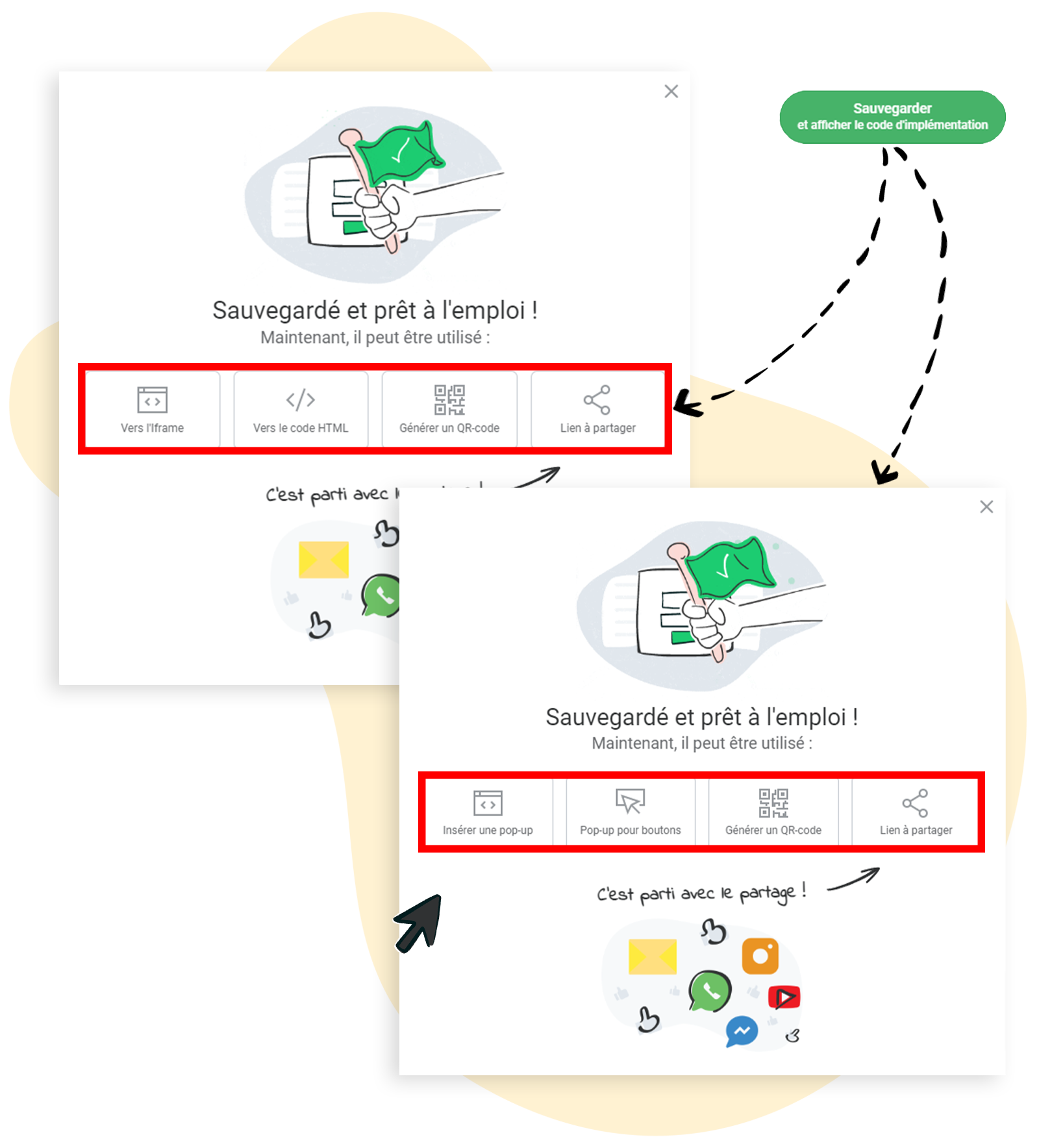 Après la création d'un formulaire, celui-ci est enregistré et les possibilités d'intégration sur le site web / de publication digitale sont présentées