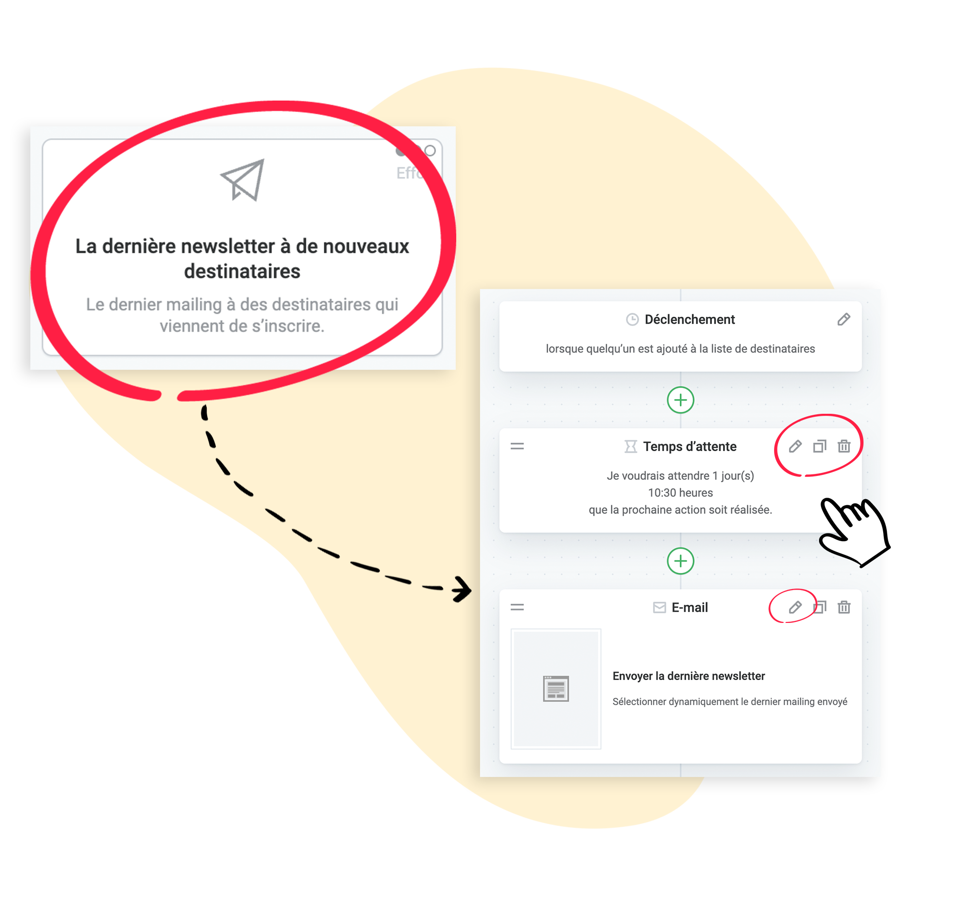 Éditer des éléments pour l'automatisation, comme le temps d'attente et l'e-mail