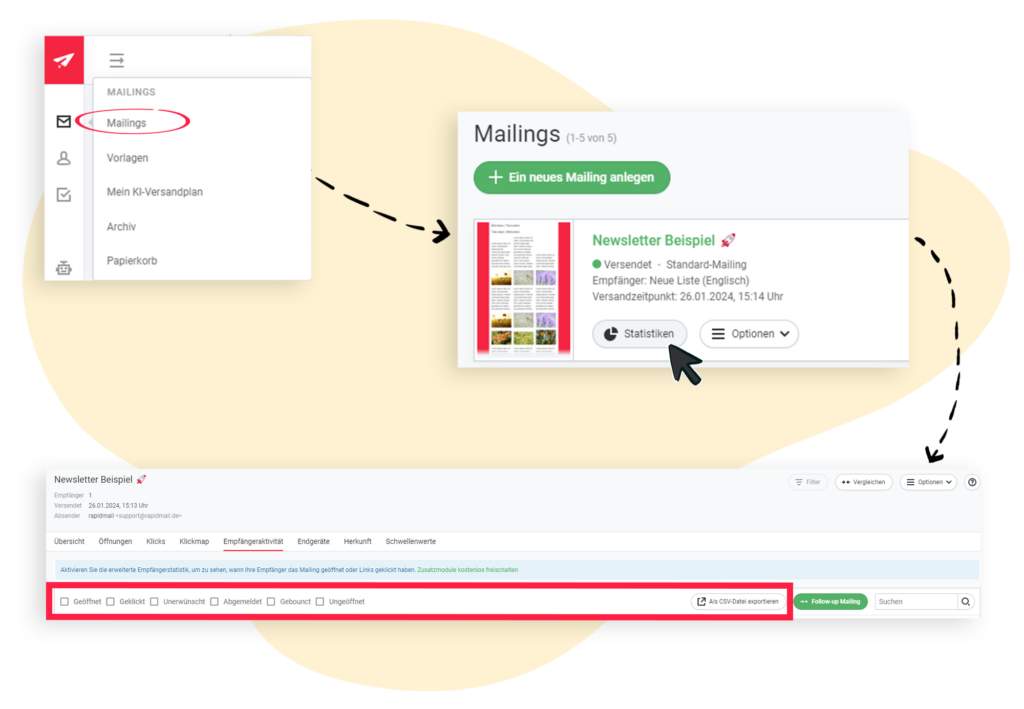 Ablauf um die Kennzahlen eines Mailings zu exportieren