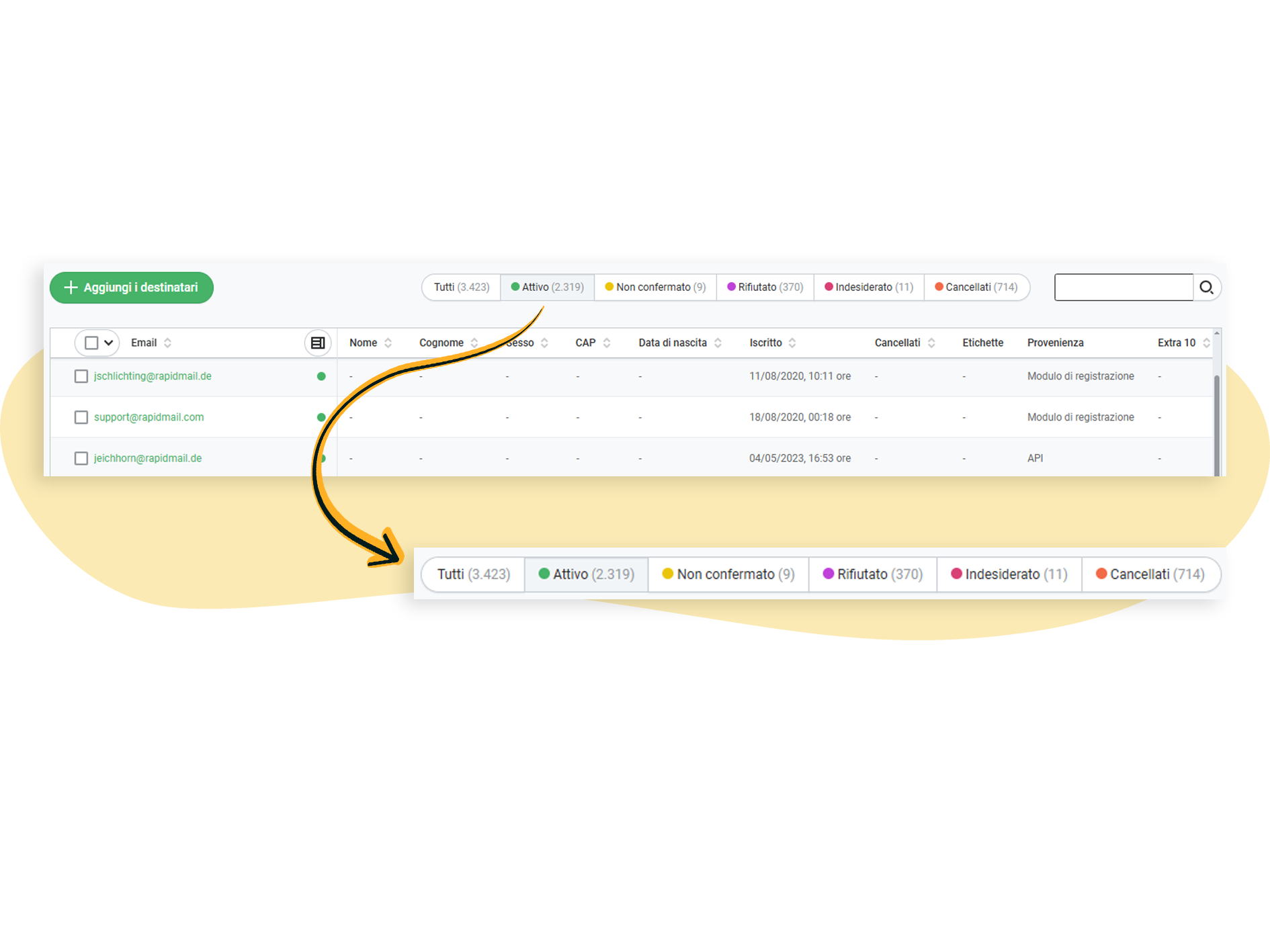 Stato dei destinatari nella lista dei destinatari rapimail