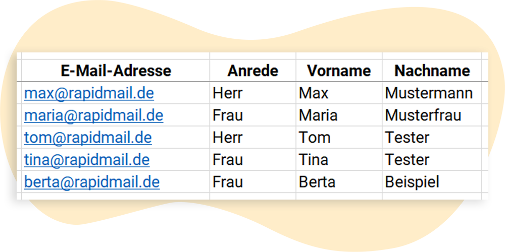 Beispiel fÃ¼r Importdabei: Ansicht einer in Excel angelegten EmpfÃ¤ngerliste