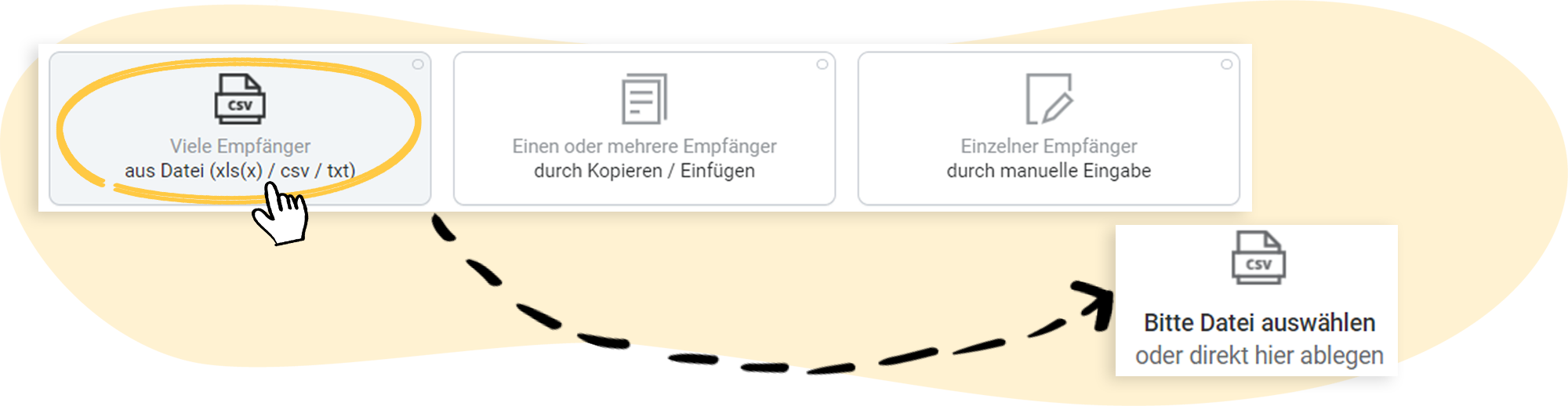Empfängerimport: Option 1 auswählen