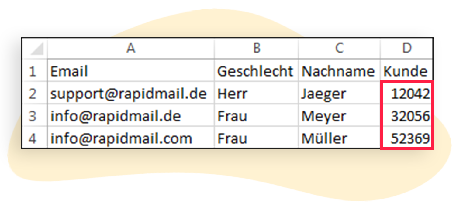 Beispiel fÃ¼r Kundendaten