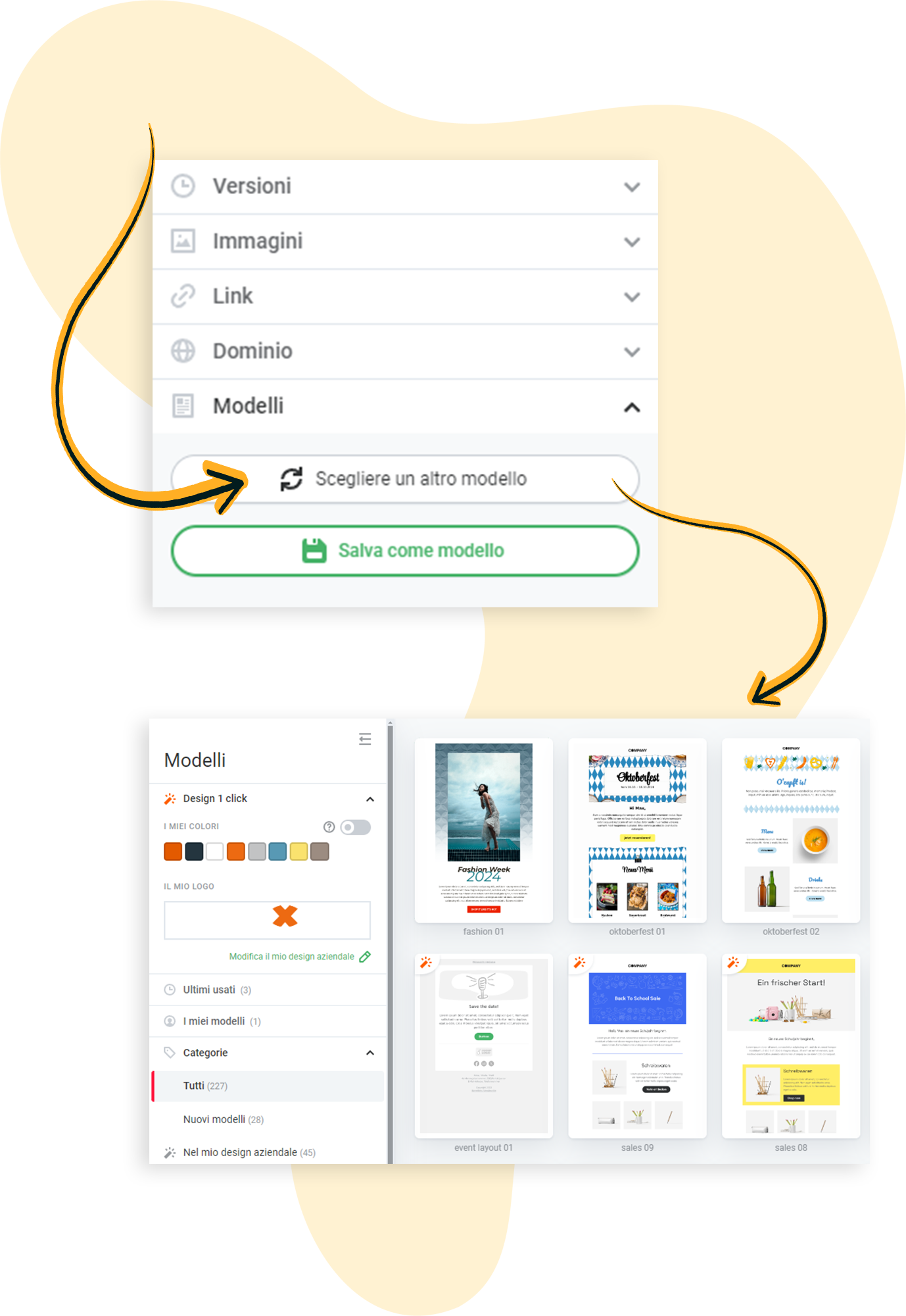 Seleziona un modello diverso nell'editor di newsletter e sovrascrivi quello attuale