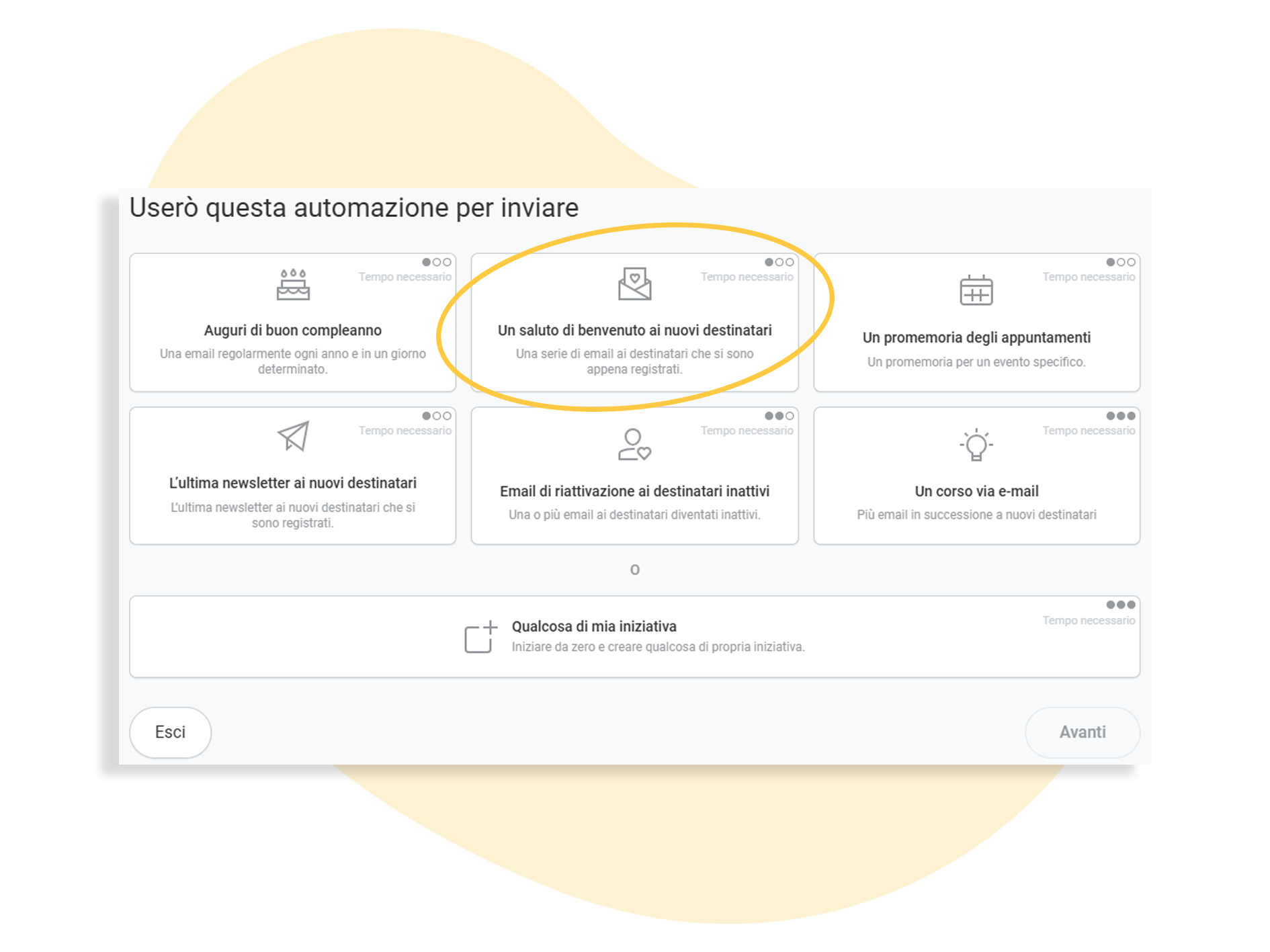 Selezione del caso d'uso “Un saluto di benvenuto ai nuovi destinatari”.