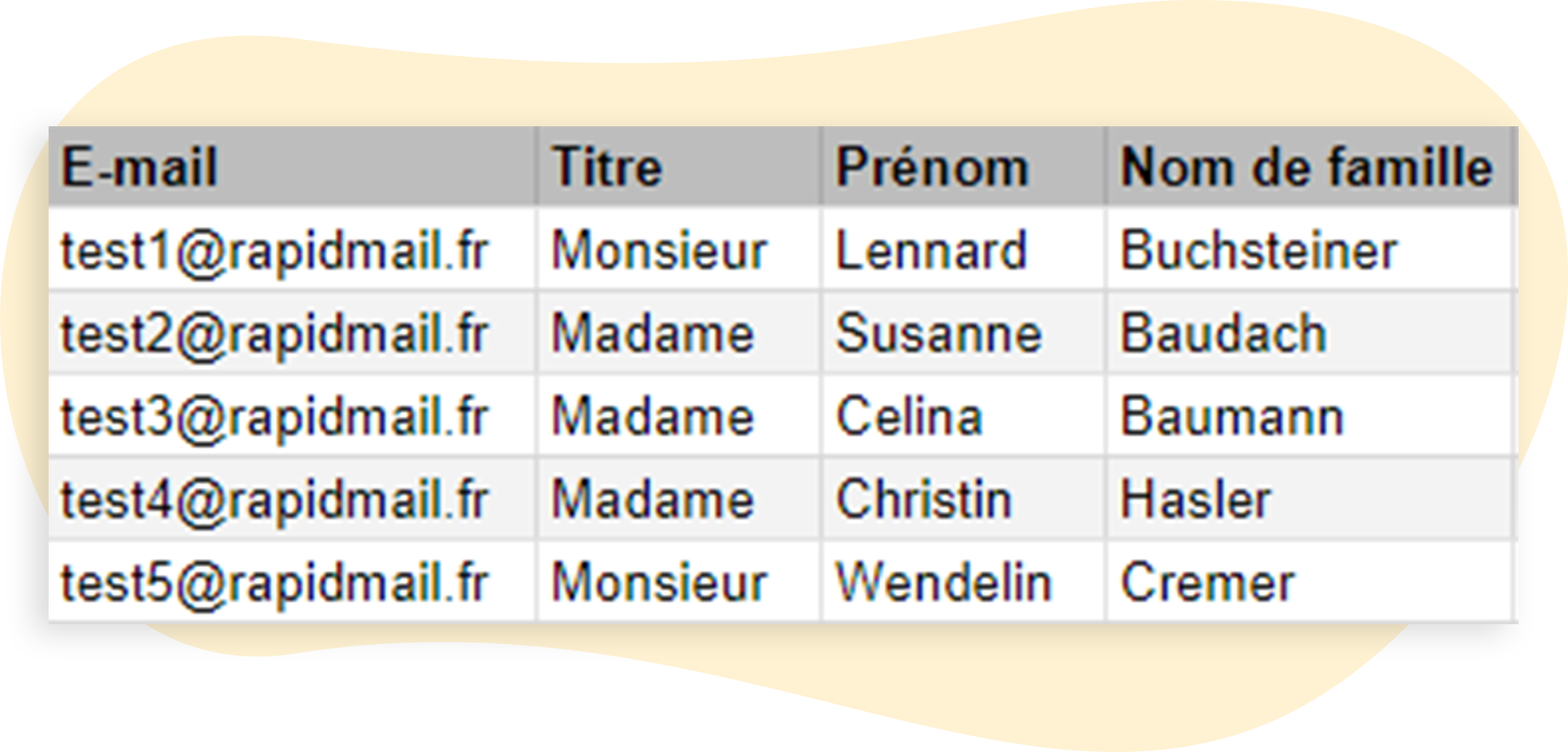 Exemple de listes de contacts excel á importer